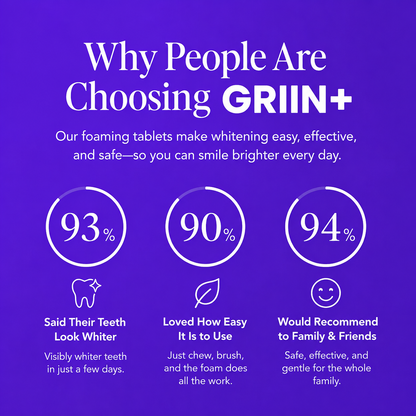 2.0 New Formula GRIIN+ Whitening Teeth Tablets