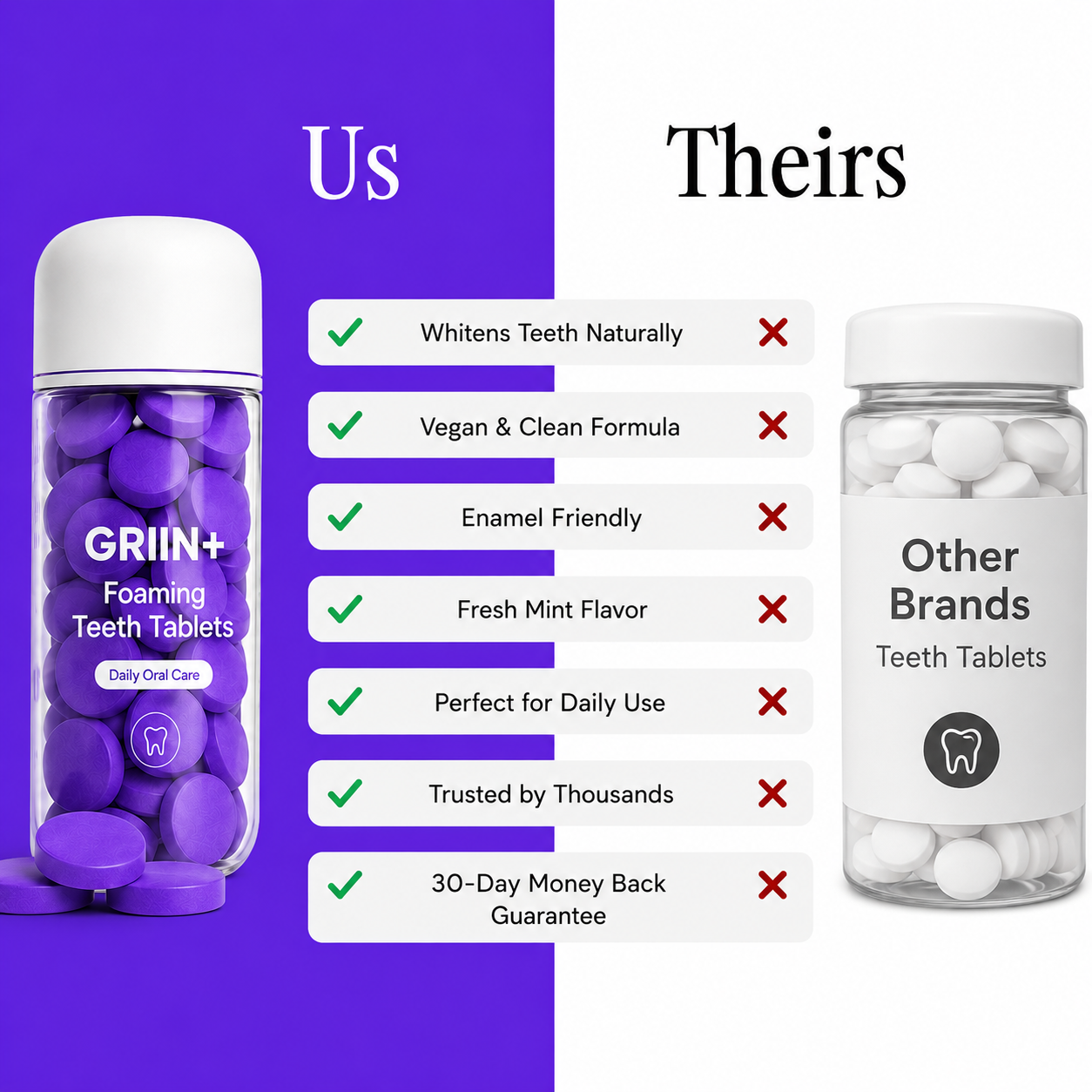 2.0 New Formula GRIIN+ Whitening Teeth Tablets